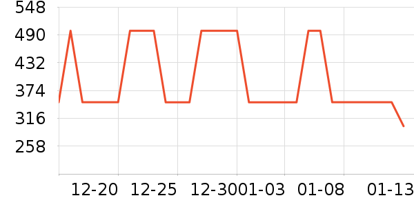 Ҽ���н�����ѵ����ʷ�۸�