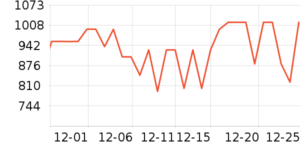 ޱޱ������˹������ֱ���ʷ�۸�