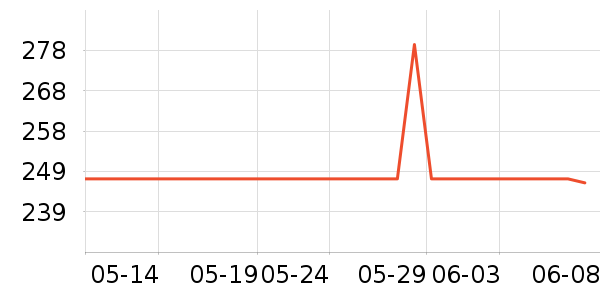 С�������豸��ʷ�۸�