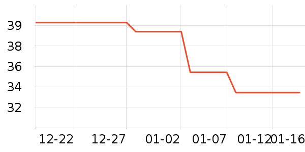 ������ʷ�۸�