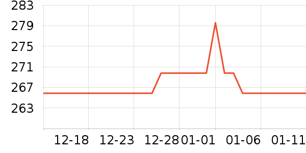 �°���ά����/������/����п����ʷ�۸�