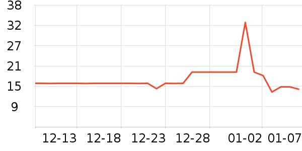 ��ѷ�����ʳ��ʷ�۸�