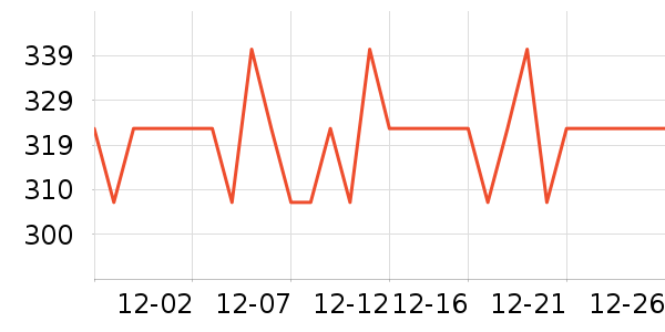 ���Ʊ��±���ʷ�۸�