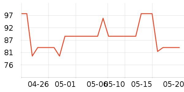 Ұ��Ħ�г�ͷ����ʷ�۸�