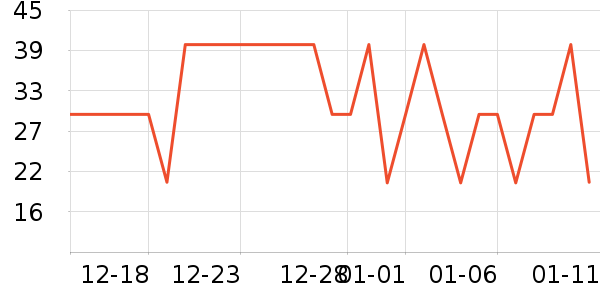 ����ϴ�·���ʷ�۸�