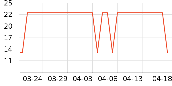 άά����������ʷ�۸�