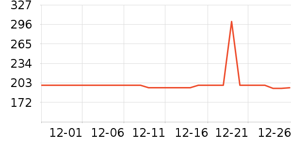 a2Ӥ���̷���ʷ�۸�