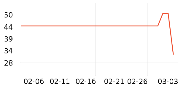 ����������ҽ�Ʊ�����ʷ�۸�