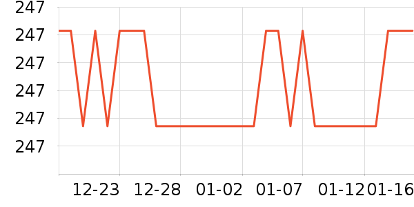 LUCKYSACɳ����ʷ�۸�