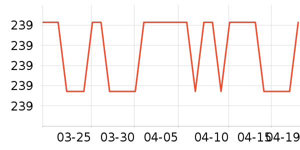 ˮ�Ǵ�Ʒ���� ��ʷ�۸�