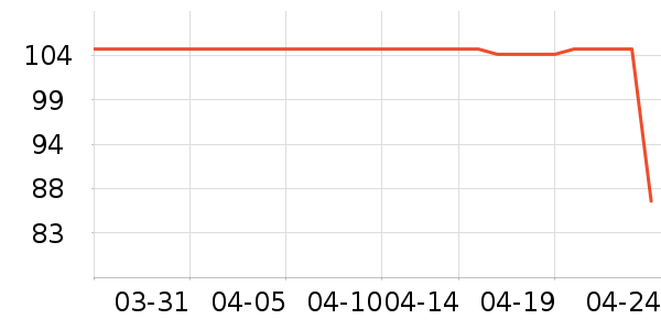 �ż������ʷ�۸�