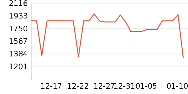 ������������������ʷ�۸�