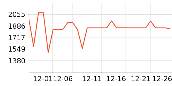 ������������/������ʷ�۸�