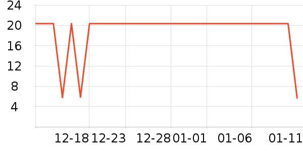 ��ȫ������ʳ��ʷ�۸�