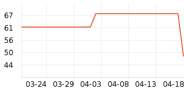 ֲޢ������������е��ʷ�۸�