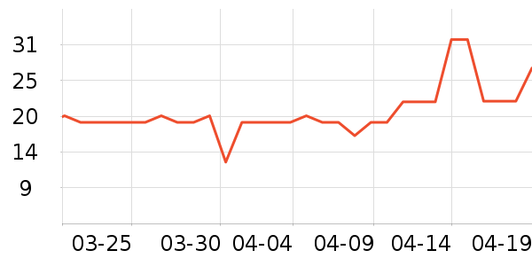 �ﱦ����ʪ��ʷ�۸�