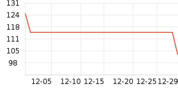 ������ƿ������ʷ�۸�