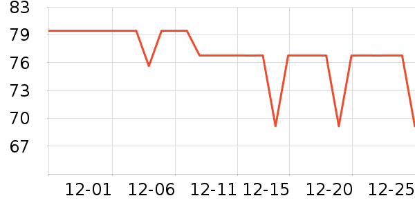 ����˹Ӥͯ��Ʒ�׼���ʷ�۸�