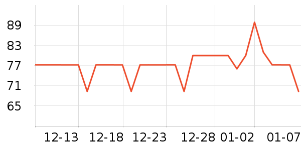 ����˹Ӥͯ��Ʒ�׼���ʷ�۸�