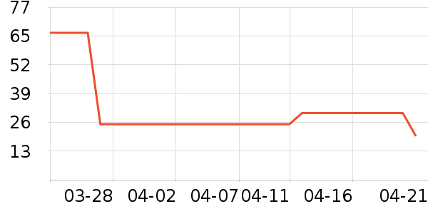 �ﱦ����/���/�����ʷ�۸�