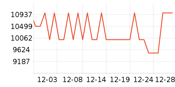 �����ۺ�ɻ���ʷ�۸�