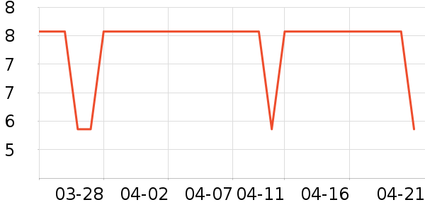 ����Ӥ��ʪ����ʷ�۸�