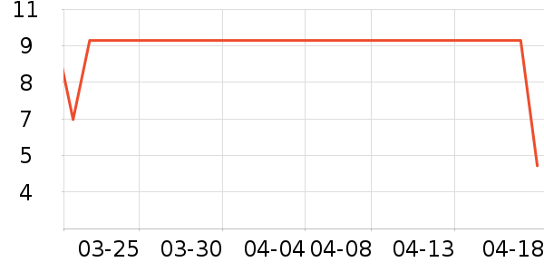 �ٲ�ζ���/������ʷ�۸�