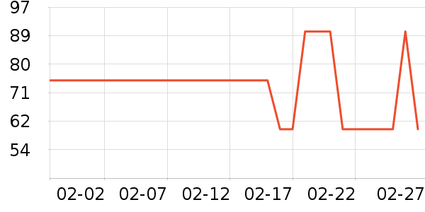 ��ɯŮʽţ�п�/���п�/�̿���ʷ�۸�