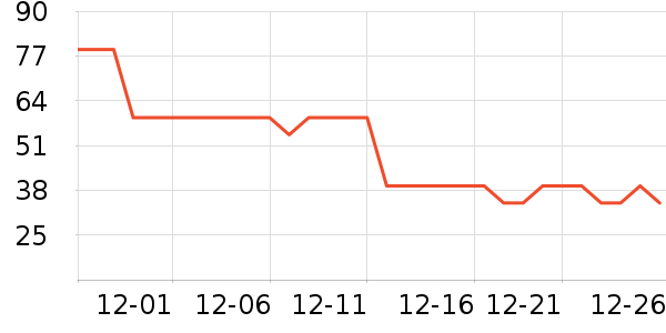 �ζร�˶�װ��ʷ�۸�