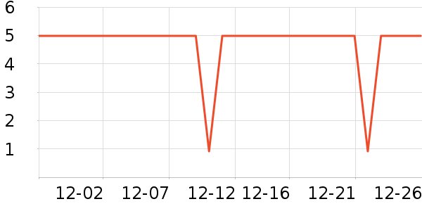 ֲ����ֽ��ʷ�۸�