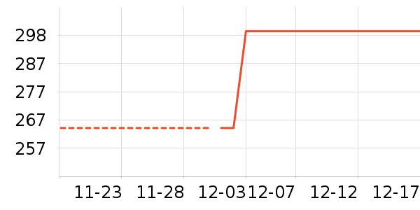 NatureHikeҰ�ʹ�����ʷ�۸�