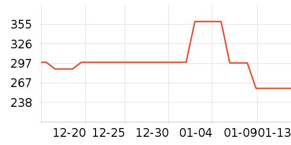 ���������׹/������ʷ�۸�