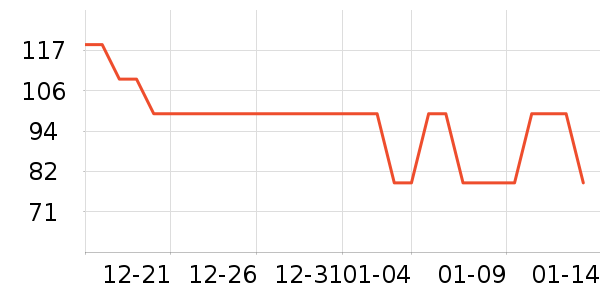 �ٷ�����ʷ�۸�