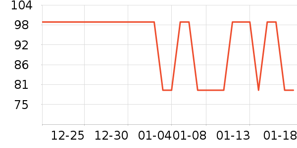 �ٷ���ţ��/��Ʒ��ʷ�۸�