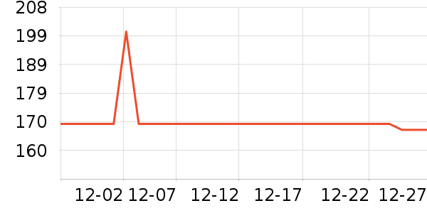 �ղ��������/�忾����ʷ�۸�