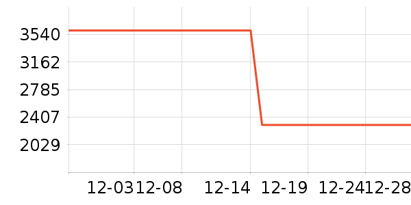 ����Ũ��׾���ʷ�۸�