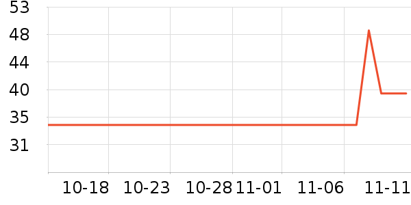 �����ܱ���/ˮ��/ˮ����ʷ�۸�