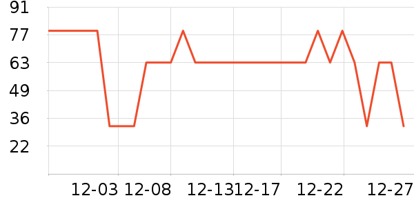 ����С����ͯ������ʷ�۸�