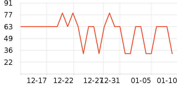 ����С����ͯ������ʷ�۸�