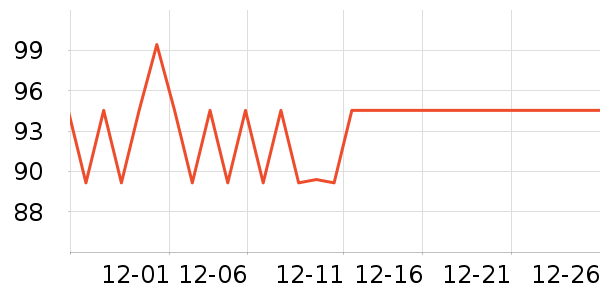 ϲ֮�ɹ���/������ʷ�۸�