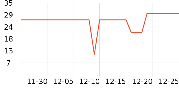 ��ϣ�ذ��Ʒ��ʷ�۸�