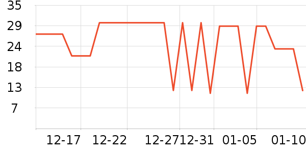 ��ϣ�ذ��Ʒ��ʷ�۸�