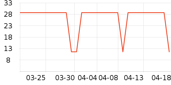 ��ϣ�ذ��Ʒ��ʷ�۸�