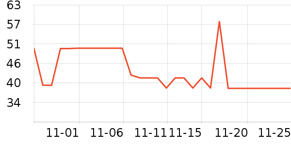 ��ƥ KAAPII�ֻ���Ĥ ��ʷ�۸�