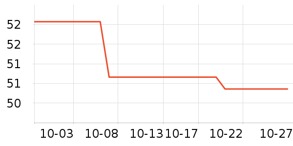 ɯ��shaweng��ԡ������ʷ�۸�