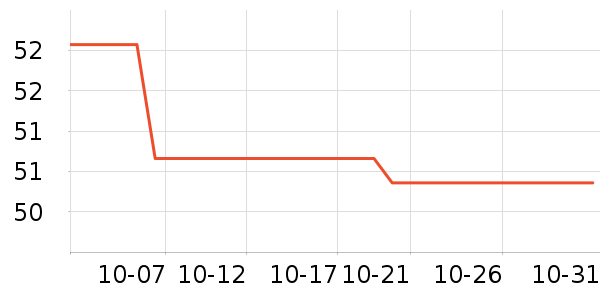 ɯ��shaweng��ԡ������ʷ�۸�