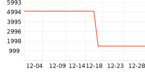 �������Ӿư׾���ʷ�۸�