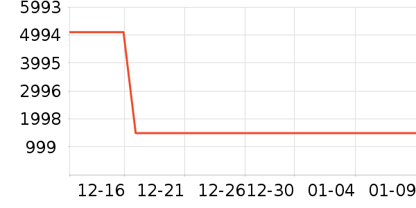 �������Ӿư׾���ʷ�۸�