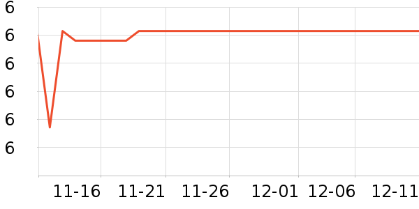 ����Ʒ������������ʷ�۸�