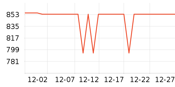 �ƴ�Ѷ�ɵ��Ӵʵ���ʷ�۸�